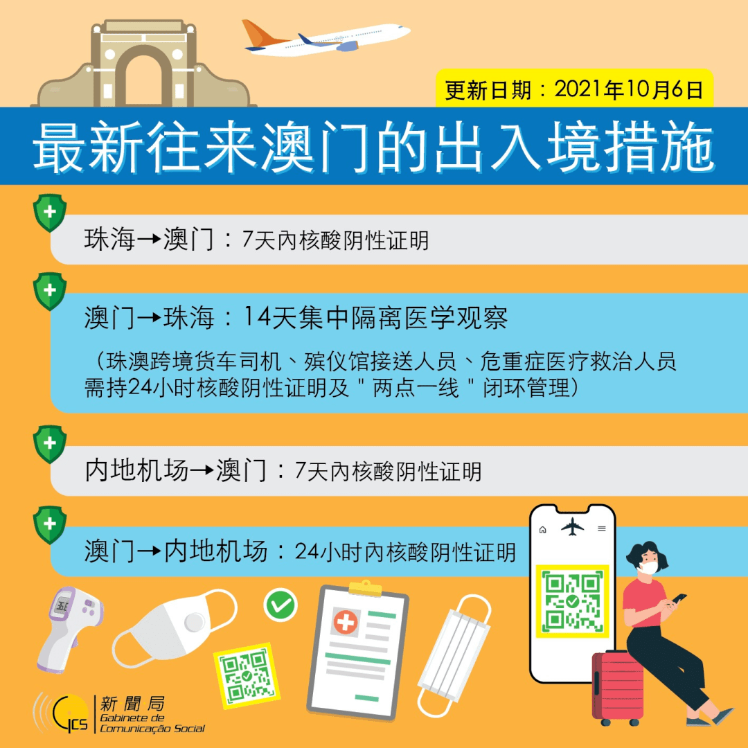 新澳門2024年資料大全管家婆,資源整合策略實施_豪華版180.300