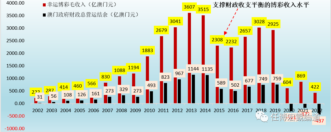 澳門彩運通網(wǎng),平衡策略實施_RX版51.986