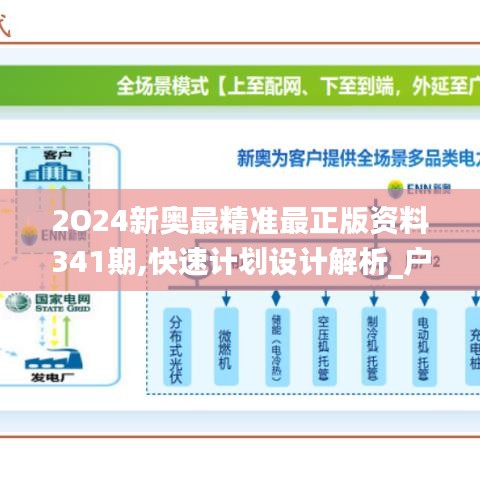 新奧最快最準的資料,持久設(shè)計方案策略_尊享版94.127