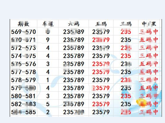 水果奶奶澳門三肖三碼,迅速執(zhí)行解答計劃_MP32.422