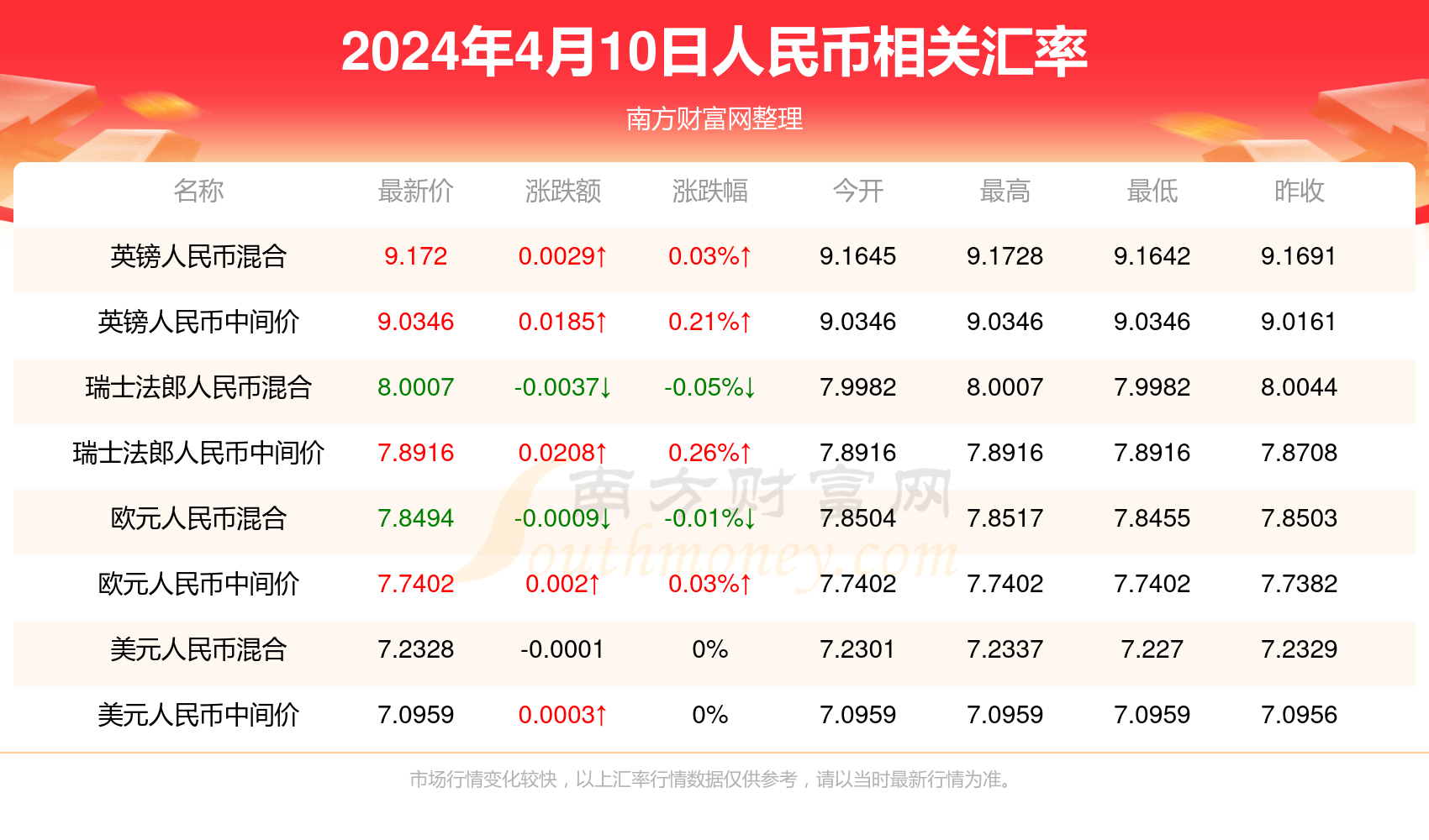 探索澳門彩票文化，2024年澳門最新開獎?wù)雇?，澳門彩票文化深度解析，2024年最新開獎?wù)雇? class=