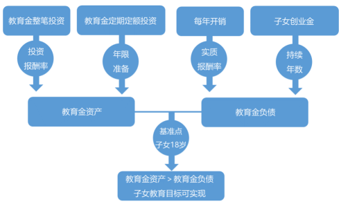 澳門玄機(jī)子14918,仿真技術(shù)方案實(shí)現(xiàn)_ios3.283