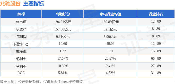 兆日科技，主力流出背后的故事與啟示，兆日科技主力流出背后的故事與影響分析