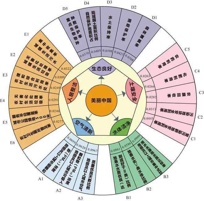 新奧開什么今晚,實地數據評估策略_Lite88.455