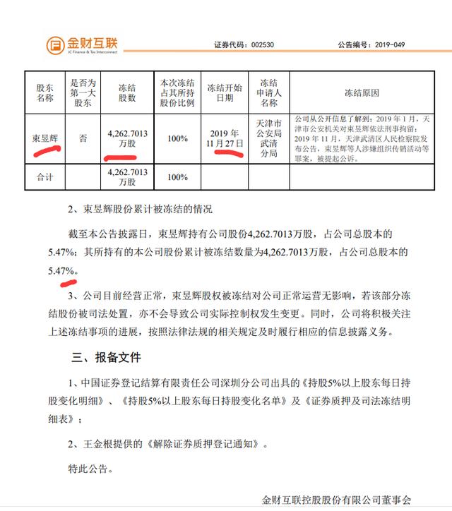 金財(cái)互聯(lián)增持4億，深化布局，共創(chuàng)金融科技新篇章，金財(cái)互聯(lián)增持4億深化布局，攜手共創(chuàng)金融科技新篇章