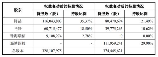 匯金科技，引領(lǐng)科技創(chuàng)新，塑造未來金融生態(tài)，匯金科技，引領(lǐng)金融創(chuàng)新，塑造未來科技生態(tài)