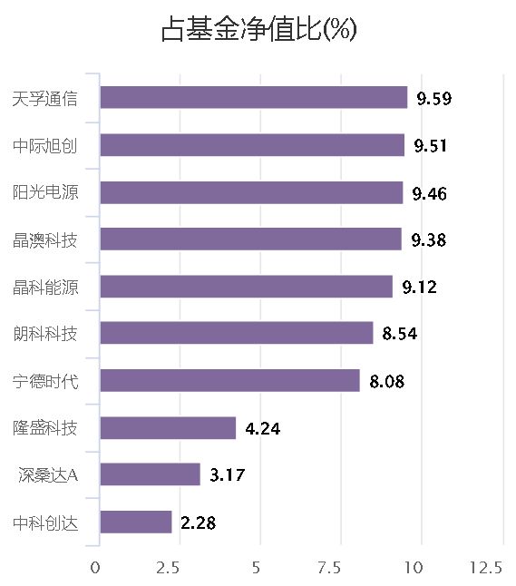 中際旭創(chuàng)所屬板塊深度解析，中際旭創(chuàng)所屬板塊的深度剖析