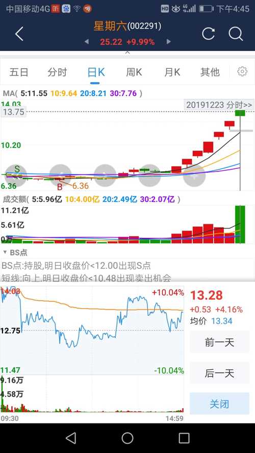 高偉達(dá)，潛力無限，未來可期，高偉達(dá)，潛力無限，未來展望可期