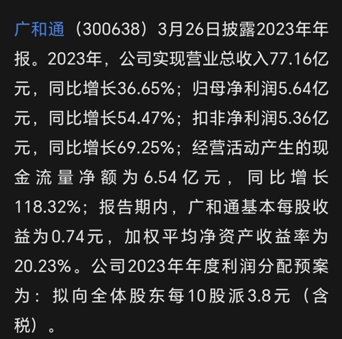 廣和通在行業(yè)中的卓越地位，廣和通行業(yè)卓越地位揭秘