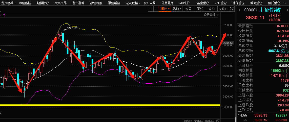 先鋒精科股票走勢預(yù)測，深度分析與展望，先鋒精科股票走勢預(yù)測及深度分析與展望展望