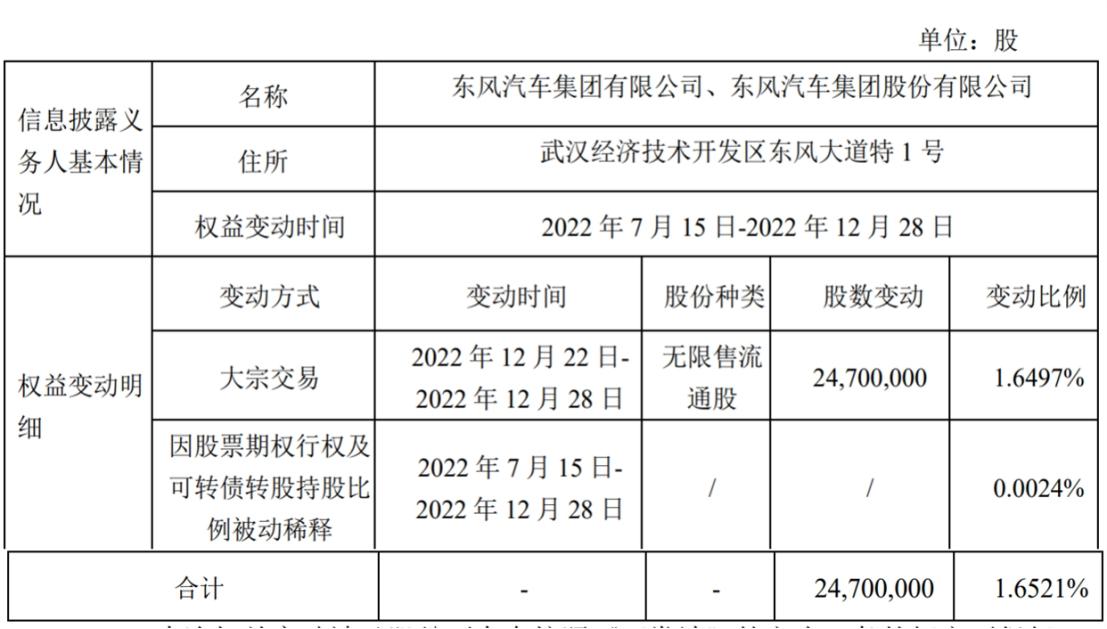 賽力斯股票未來走勢(shì)分析，能否繼續(xù)上漲？，賽力斯股票未來走勢(shì)展望，能否持續(xù)上漲？