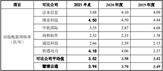 慧博云通最新消息全面解析，慧博云通最新消息全面解讀