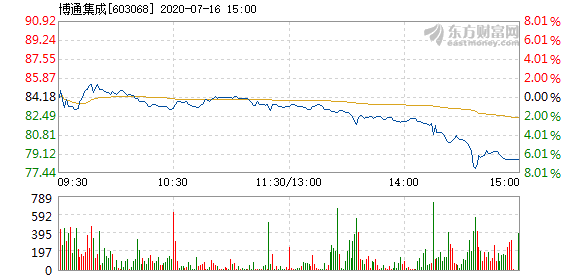 星河漫游 第5頁