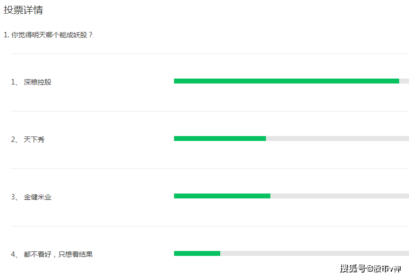 達(dá)實(shí)智能目標(biāo)價(jià)分析，達(dá)實(shí)智能目標(biāo)價(jià)深度解析