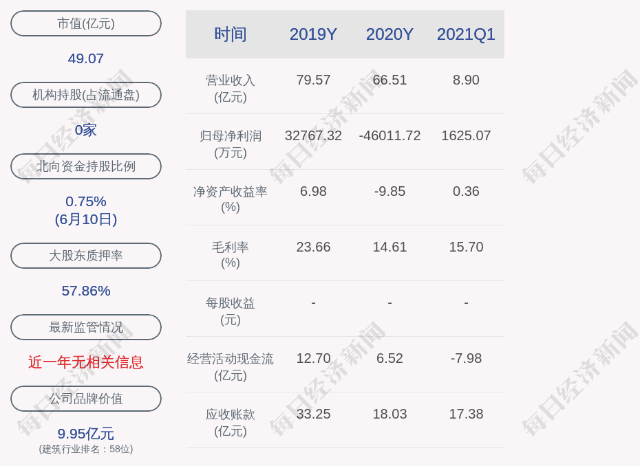 雪人股份可能要被收購了