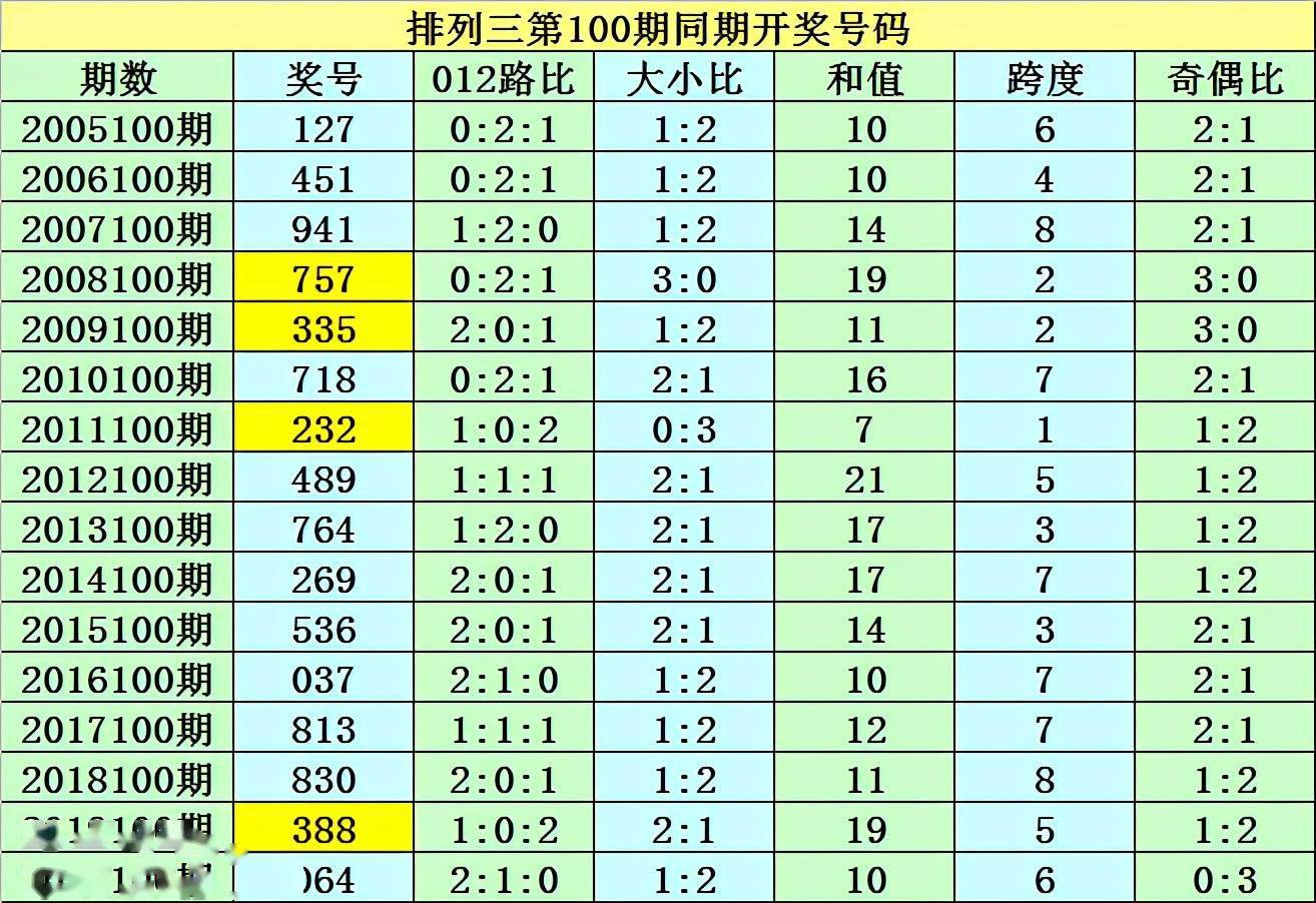 澳門一碼一碼100準(zhǔn)確，揭開真相的面紗，澳門一碼一碼真相揭秘，100%準(zhǔn)確性背后的秘密