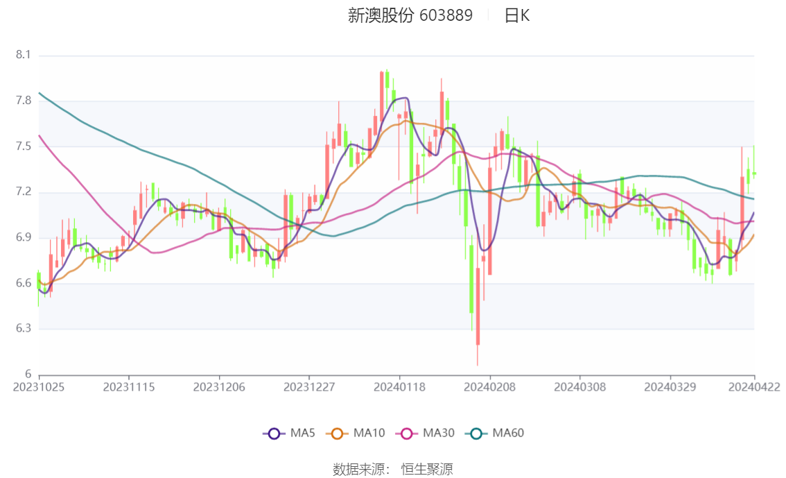 新澳資料大全正版資料2024年免費(fèi)，全面解析與前瞻性探討，新澳資料大全正版資料2024年免費(fèi)全面解析與前瞻性探討展望