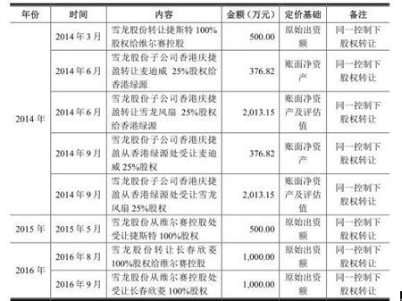 二四六香港管家婆期期準(zhǔn)資料大全，深度解析與實用指南，香港管家婆期期準(zhǔn)資料深度解析與實用指南