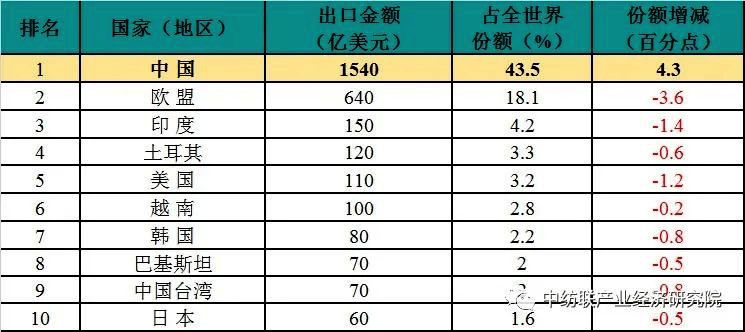 2024澳門(mén)六今晚開(kāi)獎(jiǎng)結(jié)果開(kāi)碼,數(shù)據(jù)引導(dǎo)設(shè)計(jì)策略_tShop95.870