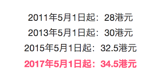 香港近十五期彩票開獎結(jié)果分析，香港近十五期彩票開獎結(jié)果深度解析