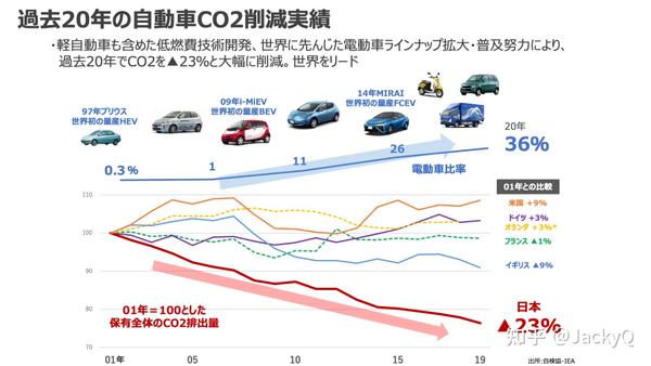 日本汽車工會漲薪原因深度解析，日本汽車工會漲薪原因深度剖析