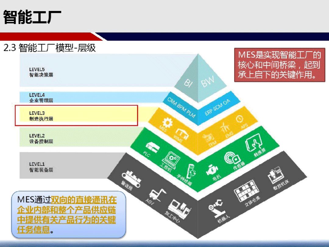 2024香港正版資料免費大全精準(zhǔn),高效計劃實施解析_微型版19.323