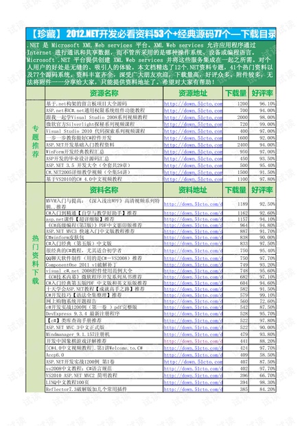 新奧好彩免費資料大全,經(jīng)典案例解釋定義_BT59.275