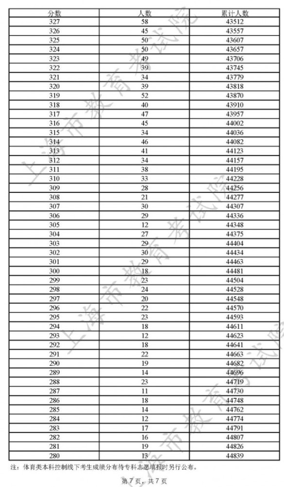 澳門開獎結(jié)果及其開獎記錄表013深度解析，澳門開獎結(jié)果及開獎記錄表013全面解析