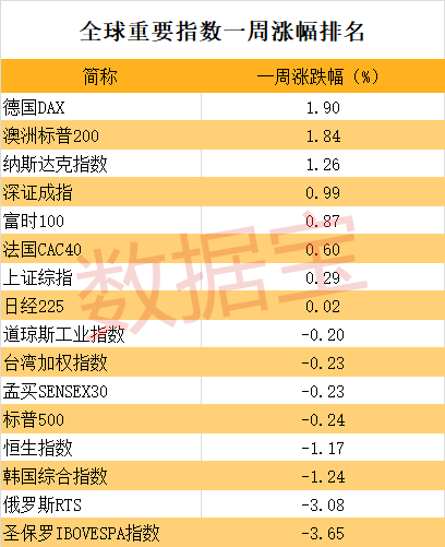 新奧門特免費資料大全求解答,高速響應方案設計_進階版25.674