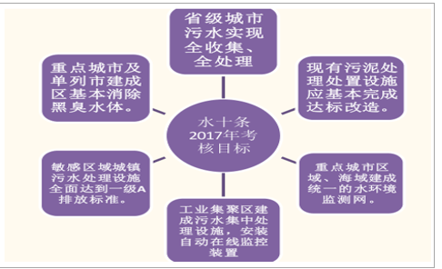 admin 第348頁(yè)