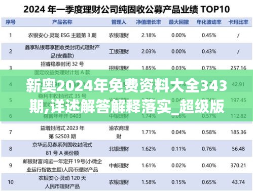 2024新奧資料免費(fèi)精準(zhǔn)061,全面數(shù)據(jù)解釋定義_網(wǎng)頁(yè)版69.453