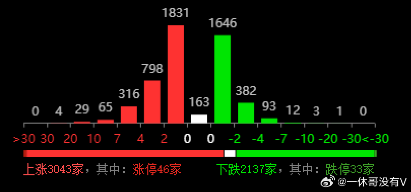 2024澳門六開彩開,數(shù)據(jù)實施導(dǎo)向策略_桌面版60.59