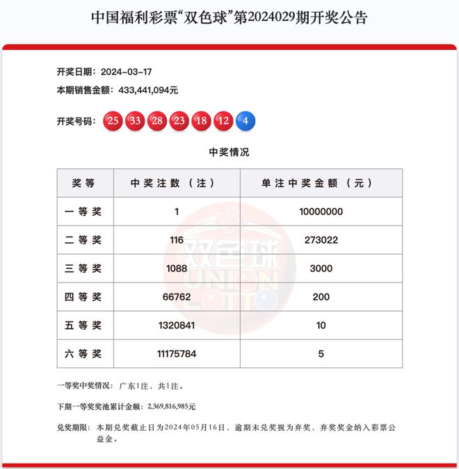 關于新澳天天開獎資料大全最新100期的探討與警示，新澳天天開獎資料最新100期分析與警示