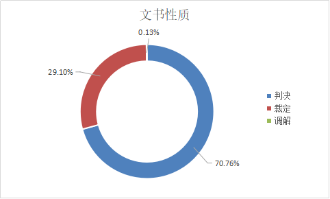 新澳門一碼精準(zhǔn)必中大公開(kāi)網(wǎng)站,精確數(shù)據(jù)解釋定義_粉絲版345.372