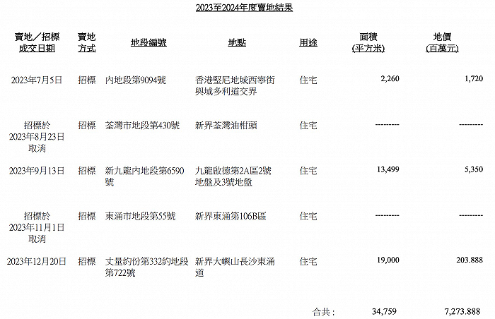 探索新澳歷史開獎記錄——香港開的新篇章，探索新澳歷史開獎記錄，香港開啟新篇章