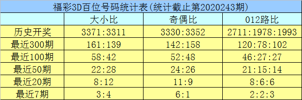 yangyouya 第5頁(yè)