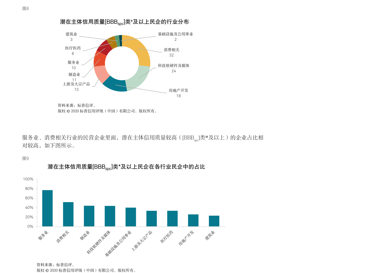 長安汽車，深度解析與未來展望，探尋其目標(biāo)價背后的邏輯，長安汽車深度解析與未來展望，探尋目標(biāo)價背后的邏輯及發(fā)展前景