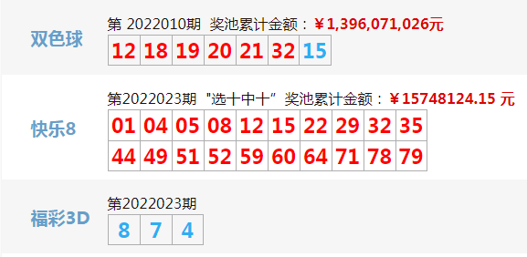 澳門彩票開獎結(jié)果揭曉，夢想與期待交織的2022年，澳門彩票開獎揭曉，夢想與期待交織的幸運(yùn)年 2022年