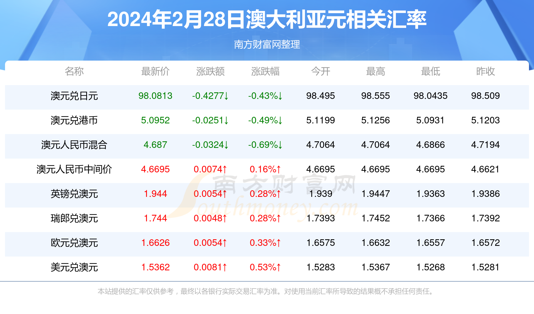 揭秘2024年新澳開獎結果公布背后的故事，揭秘新澳開獎結果公布背后的故事，2024年開獎內(nèi)幕揭秘