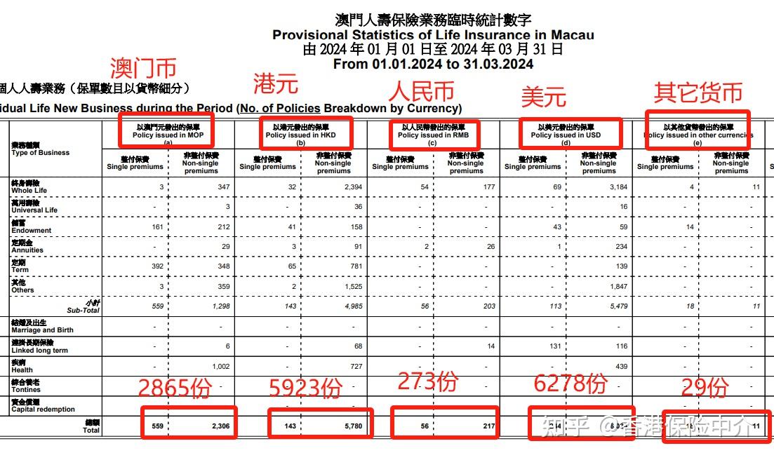 澳門最準的數(shù)據(jù)免費公開，一個關(guān)于犯罪與法律的探討，澳門數(shù)據(jù)揭秘，犯罪與法律深度探討