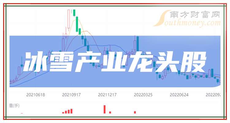 冰雪行業(yè)十大龍頭股排名及其影響力解析，冰雪行業(yè)十大龍頭股排名與影響力深度解析