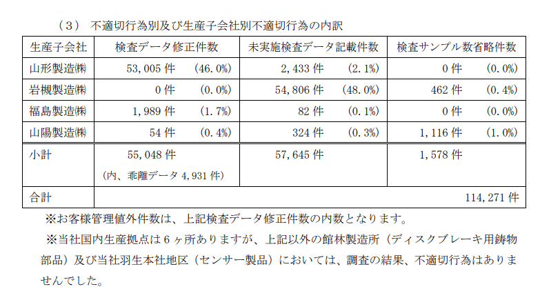 日本汽車(chē)工會(huì)歷史漲薪記錄，回顧與探討，日本汽車(chē)工會(huì)漲薪歷程回顧與探討