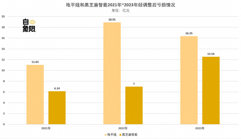 揭秘2024年最新黑芝麻走勢圖，市場趨勢、影響因素與未來展望，揭秘2024年黑芝麻走勢圖，市場趨勢、影響因素及未來展望分析