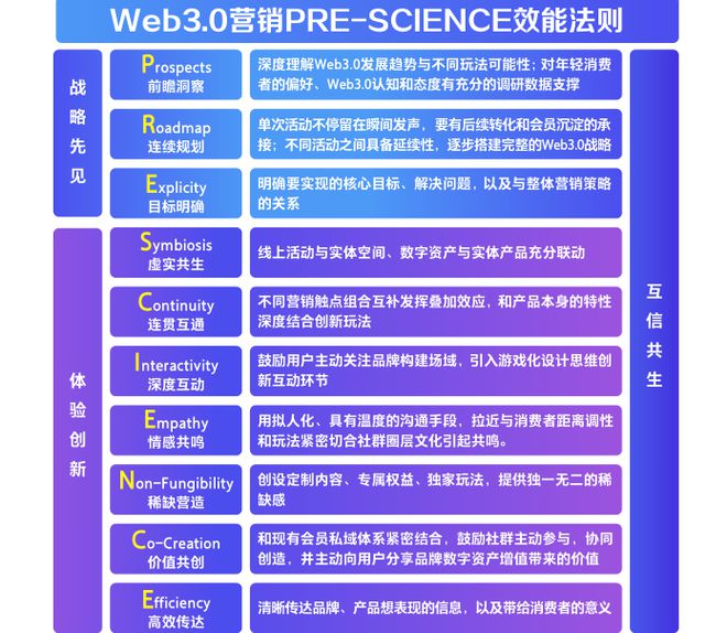 香港 第305頁