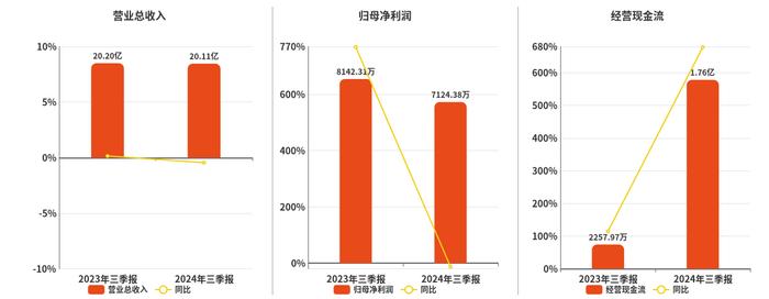 奧飛娛樂，邁向未來的目標(biāo)之路——2024年展望與策略分析，奧飛娛樂邁向未來目標(biāo)之路，2024年展望與戰(zhàn)略規(guī)劃分析