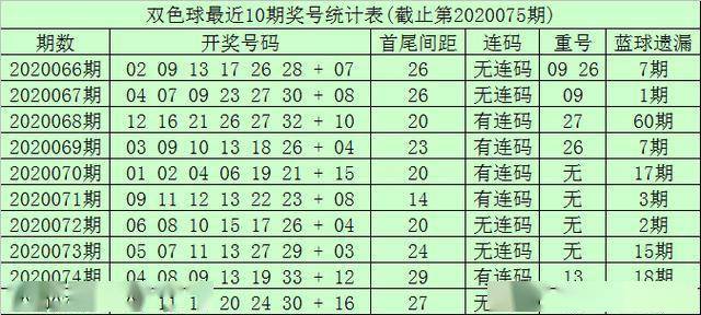 新澳門一碼中精準(zhǔn)一碼免費(fèi)中特,重要性分析方法_精英版49.184