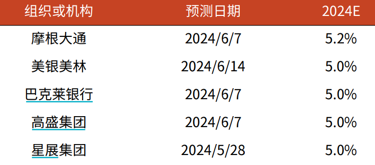 2024天天彩全年免費資料,持久性策略解析_Prestige17.347