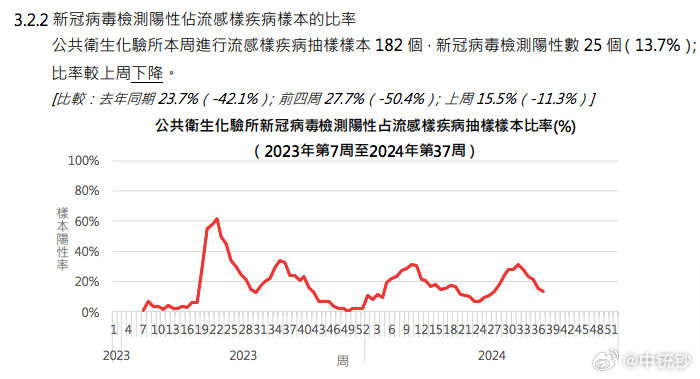 2024新澳精準,實地考察分析_PT78.848