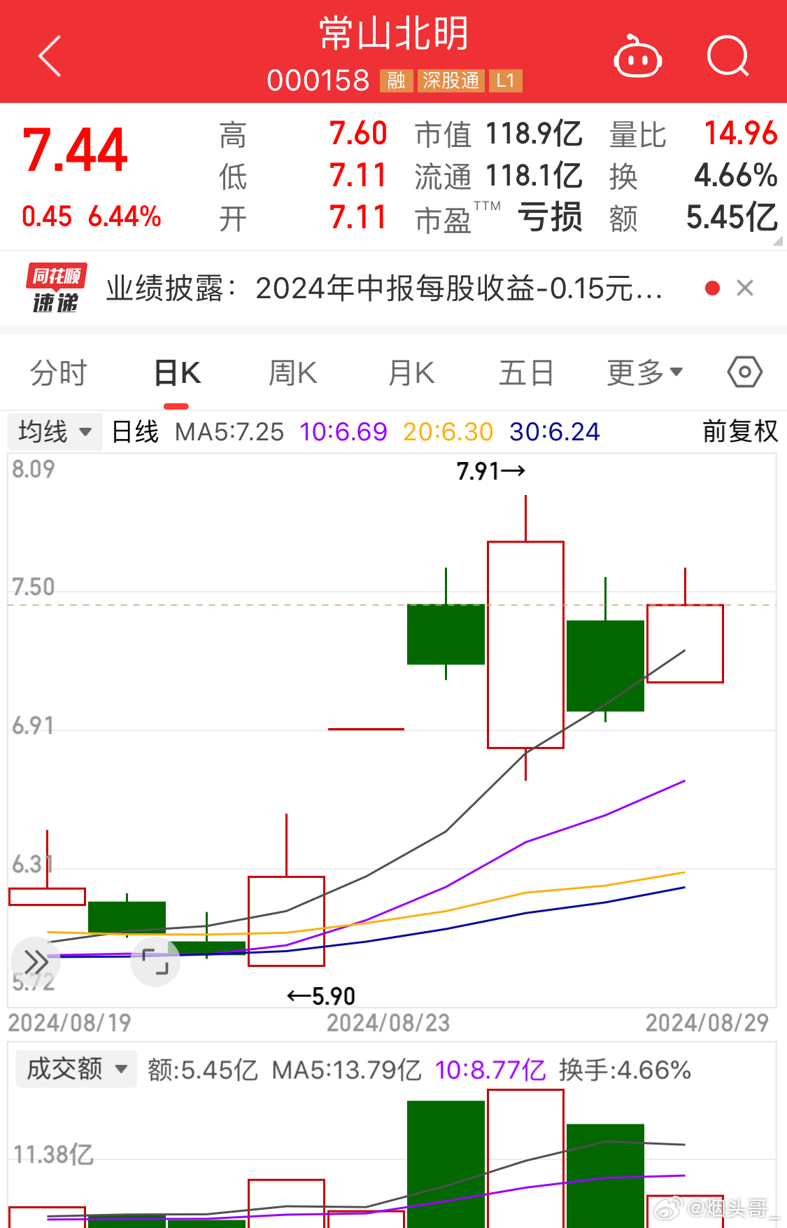 常山北明的中央批準(zhǔn)情況探討，常山北明中央批準(zhǔn)情況深度解析