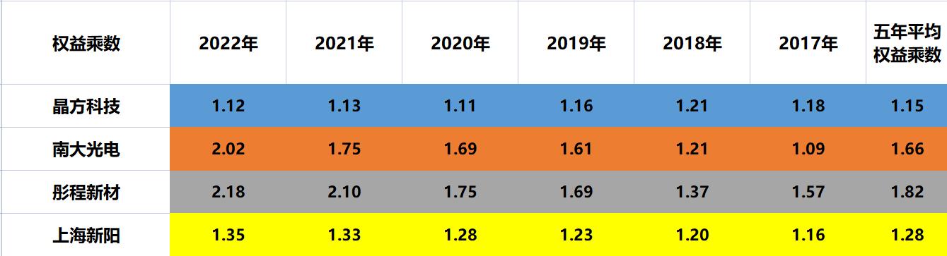 南大光電目標(biāo)價(jià)暴漲原因深度解析，南大光電暴漲背后的目標(biāo)價(jià)位深度解析